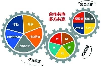 吉林市搬家公司电话号码
